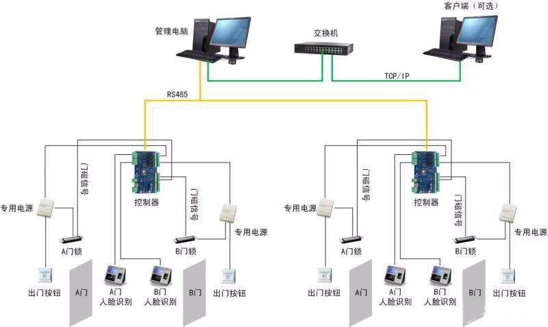 貴陽建筑設計公司